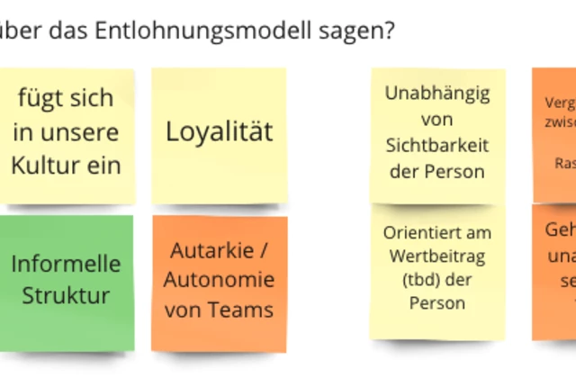 New Pay bei neuland: Werte und Relevanz-Titleimage